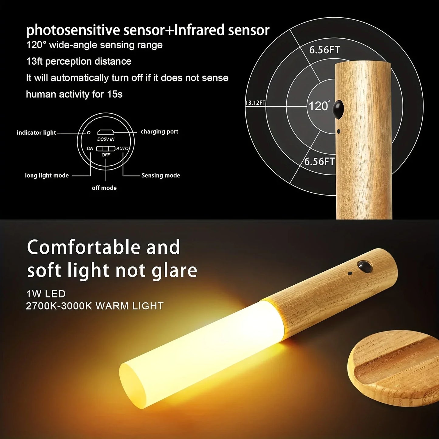 Rechargeable Wall Light - Aesthetic Indoor & Outdoor Lighting