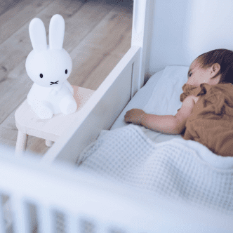 Miffy Night Lamp|Practical Bedside Lighting for KidsOrangme