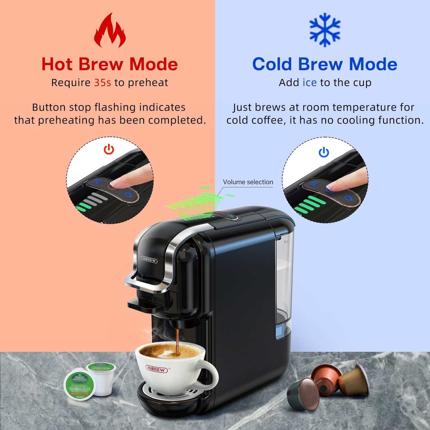 Multiple 5 in 1 White Coffee Maker - Orangme
