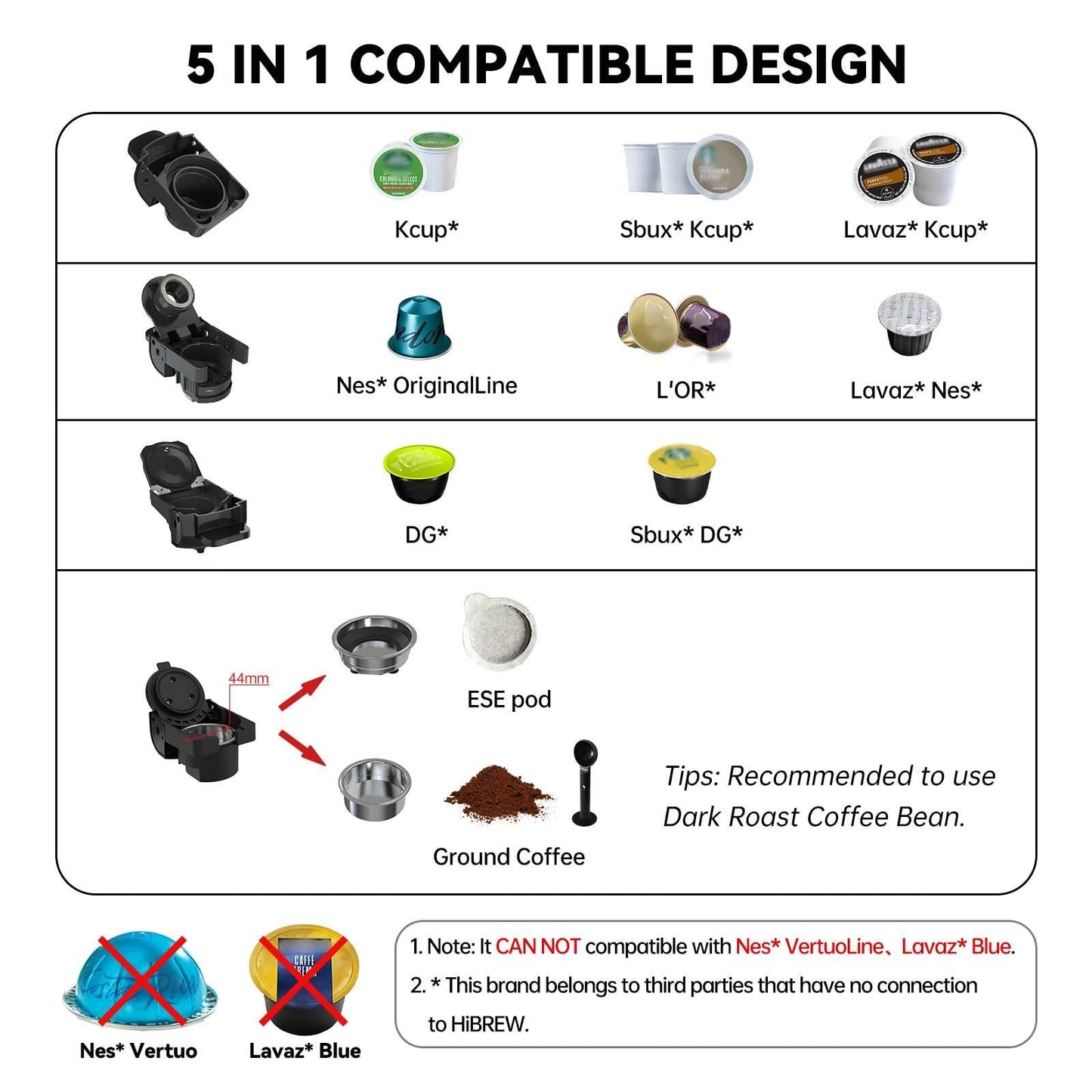 Multiple 5 in 1 White Coffee Maker - Orangme
