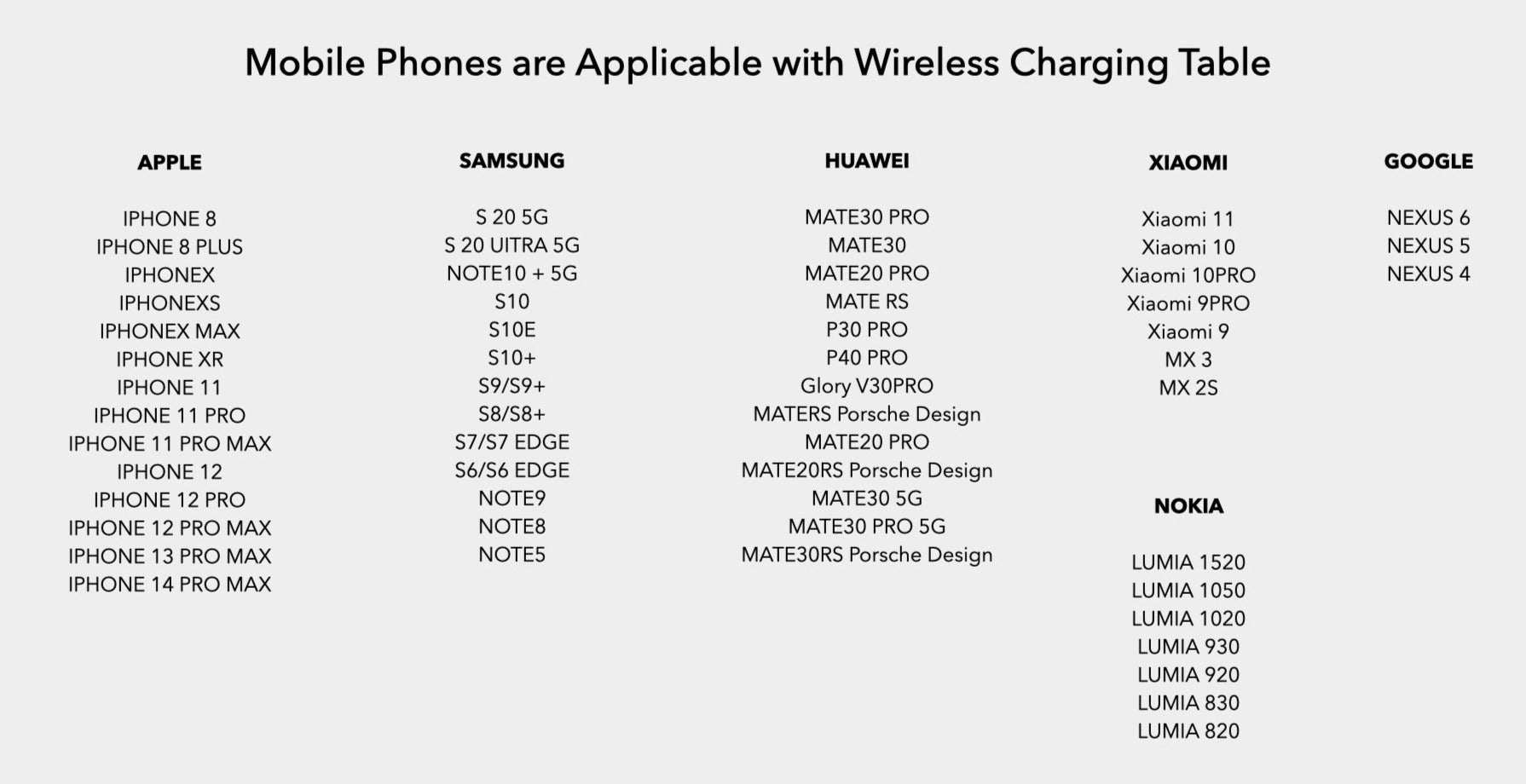 wireless charging table - orangme.com